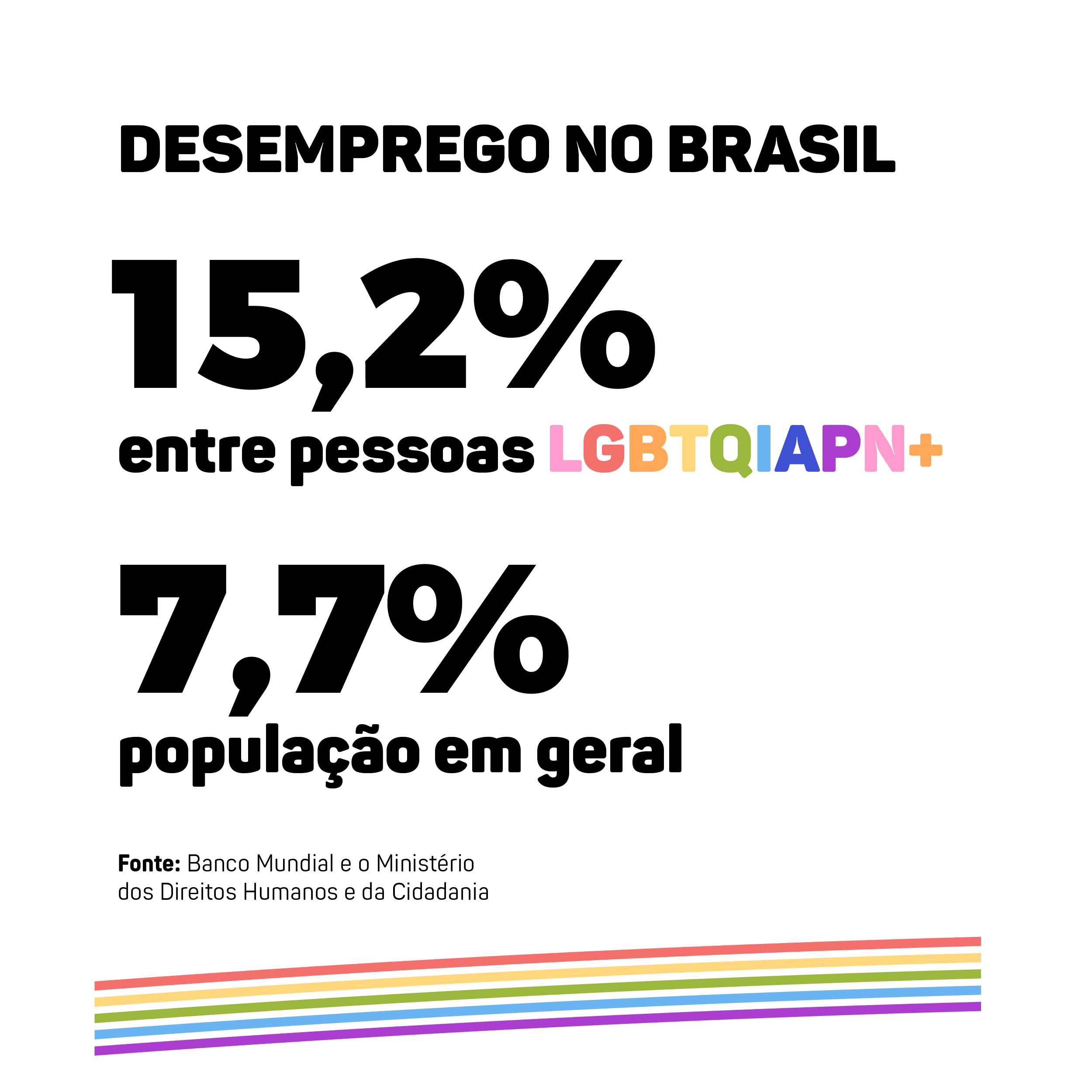 artes_materia_lgbtqiapndados