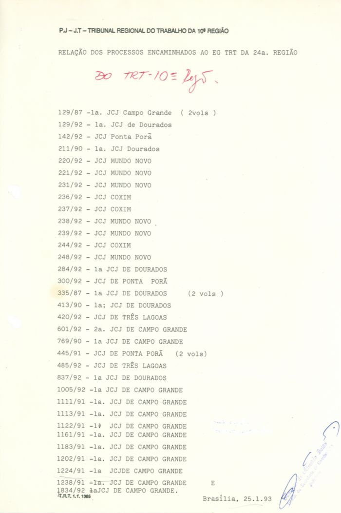 Lista de Processos Encaminhados pelo TRT da 10ª Região_ data 25-01-1993